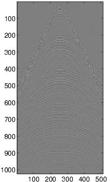 seismic data image